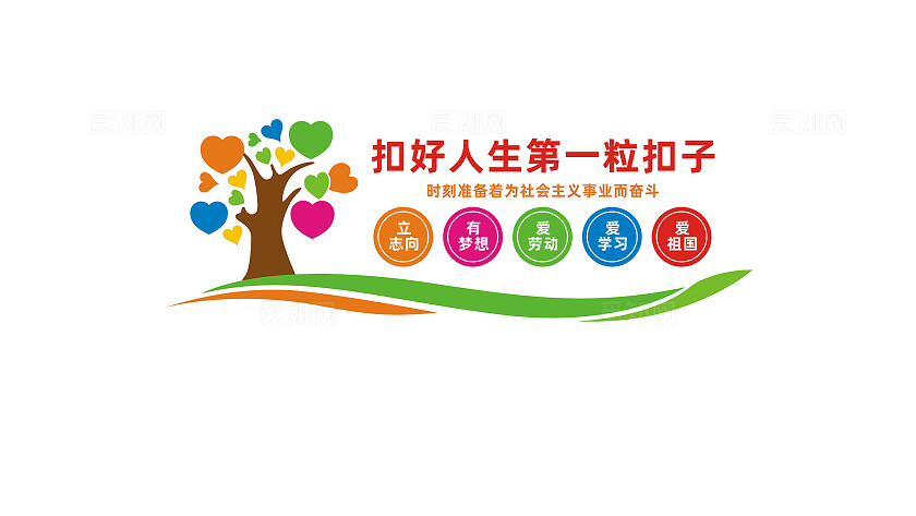 扣好人生第一粒扣子校园文化墙