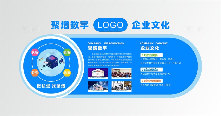 蓝色企业文化墙