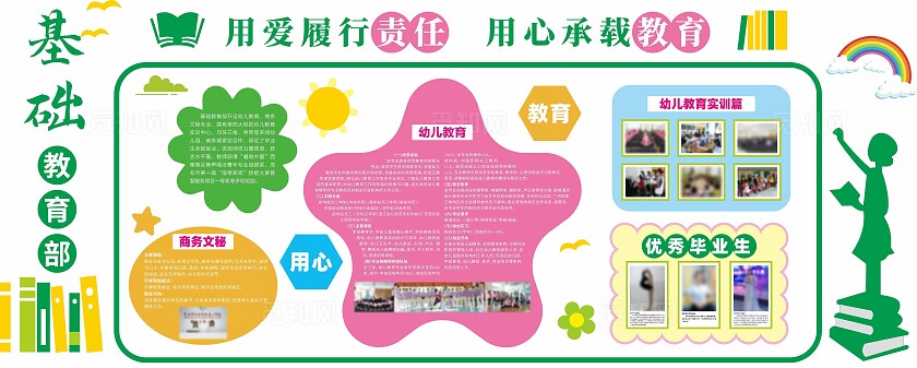 幼师文化墙