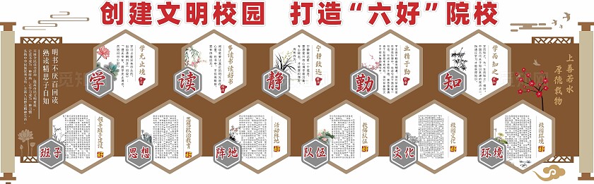校园六好标准文化墙