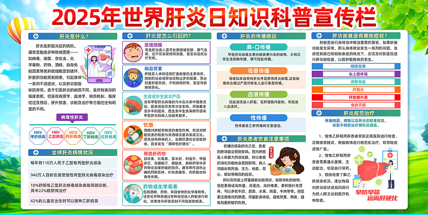2025年世界肝炎日展板宣传栏