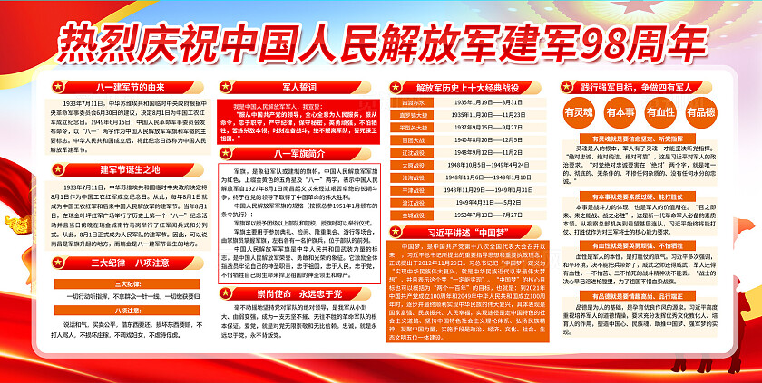 八一建军节展板81宣传栏