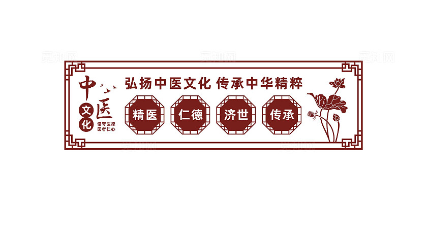 中医文化墙形象墙宣传标语