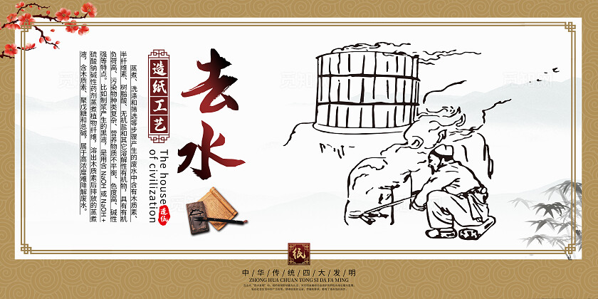 黄色中国风造纸文化造纸工艺传统文化展板套图背景