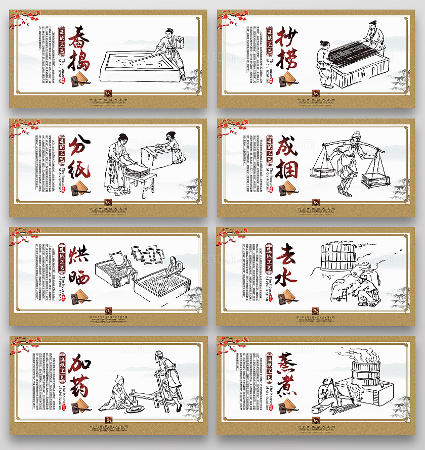 黄色中国风造纸文化造纸工艺传统文化展板套图背景