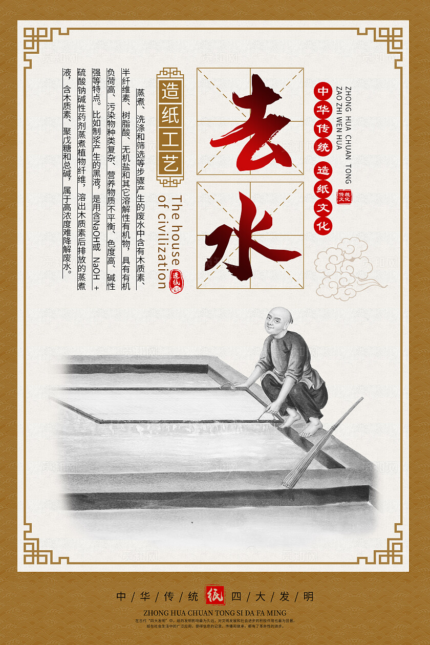 黄色中国风造纸文化造纸工艺传统文化海报套图背景