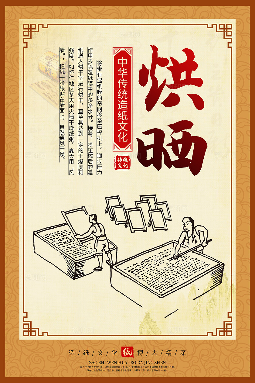 橙色中国风造纸文化造纸工艺传统文化海报套图背景