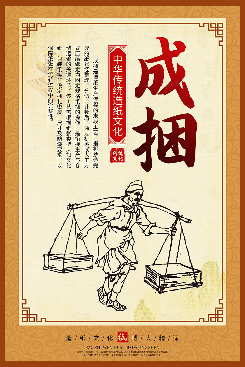 橙色中国风造纸文化造纸工艺传统文化海报套图背景