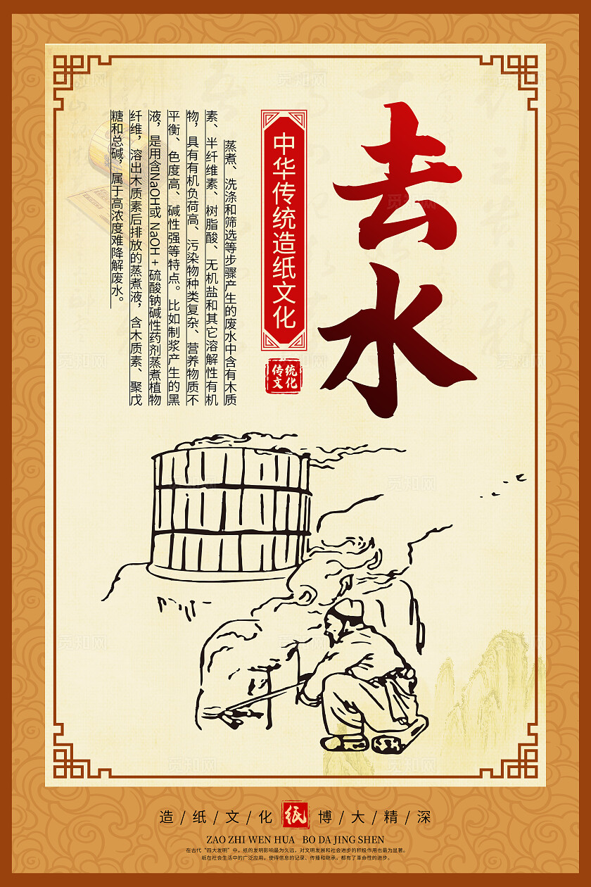 橙色中国风造纸文化造纸工艺传统文化海报套图背景