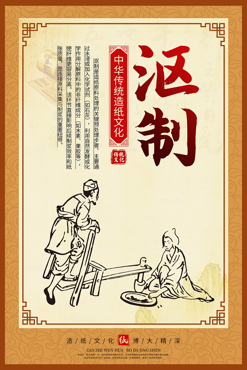 橙色中国风造纸文化造纸工艺传统文化海报套图背景