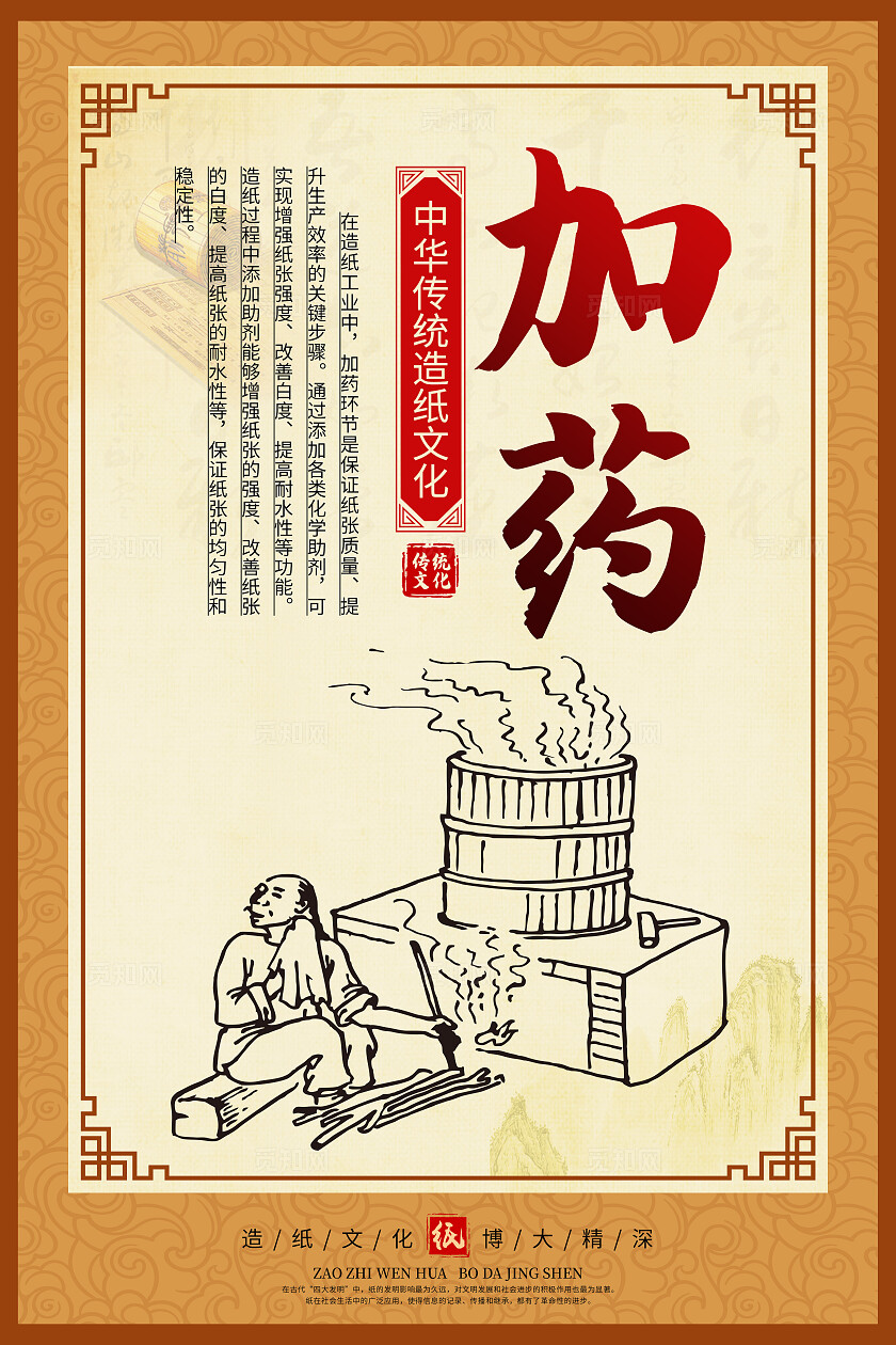 橙色中国风造纸文化造纸工艺传统文化海报套图背景
