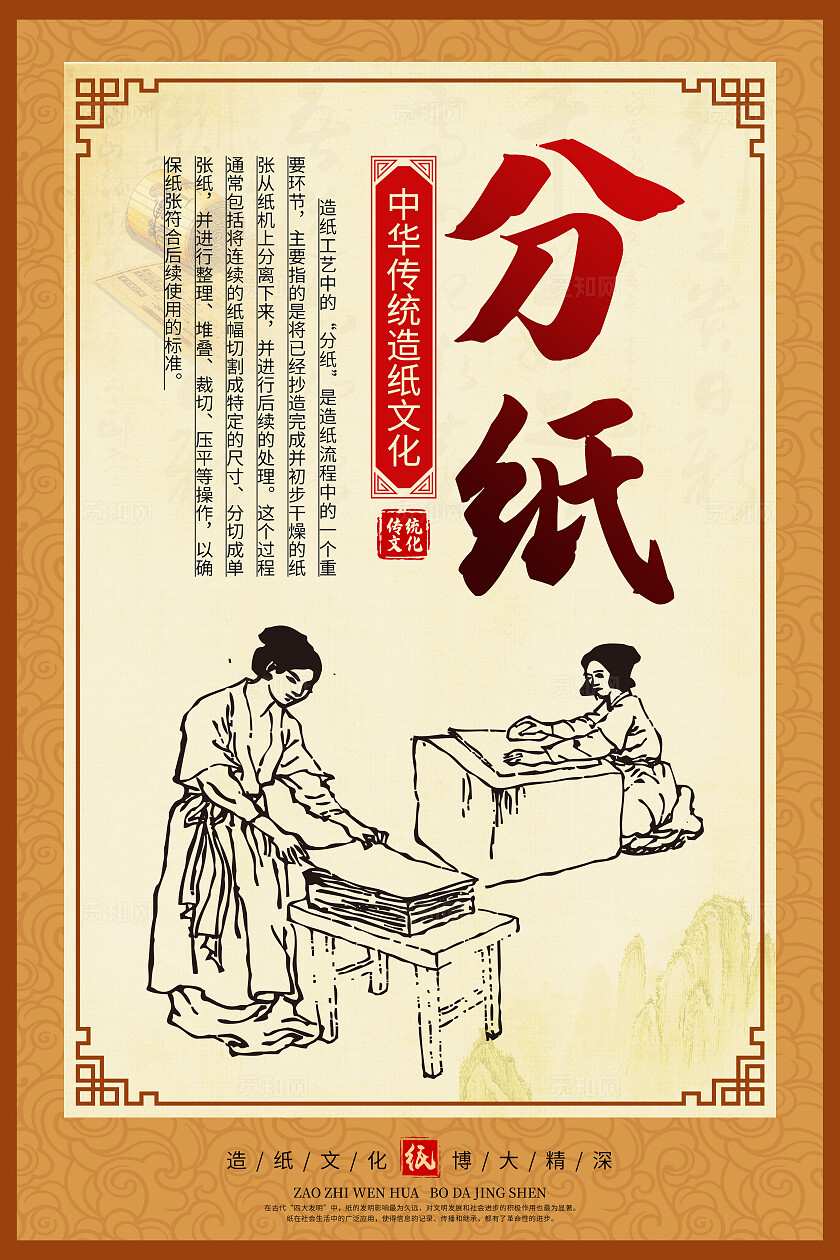 橙色中国风造纸文化造纸工艺传统文化海报套图背景