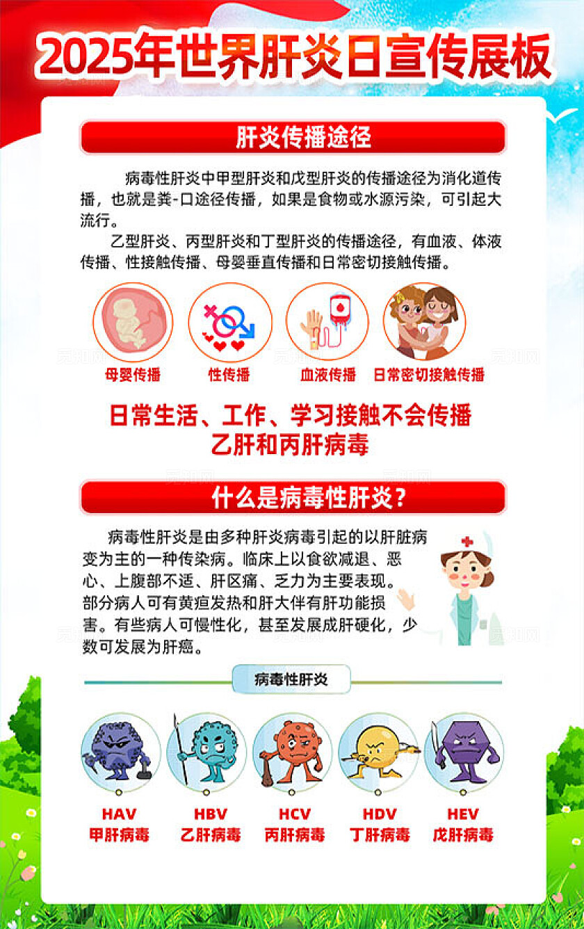 2025年世界肝炎日展板宣传栏