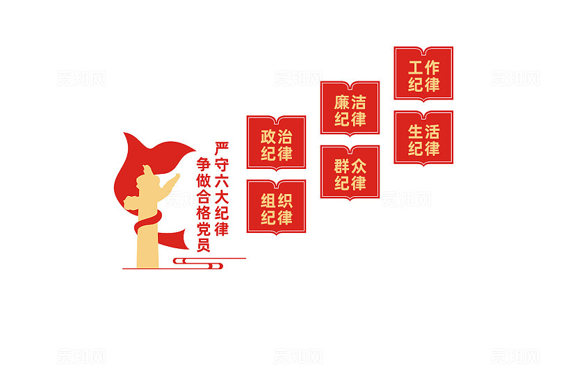 党的六大纪律文化墙党建楼梯文化墙
