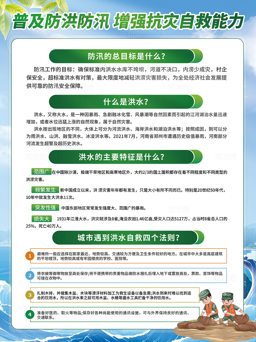 简约夏季防汛自然灾害宣传知识科普海报