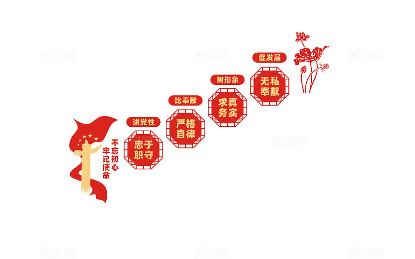 党建党员楼梯间文化墙宣传标语