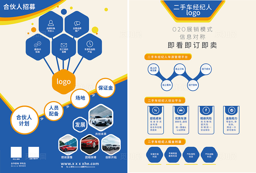 招募汽车二手车合伙人DM单页设计