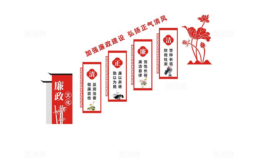 廉政文化展厅廉政楼梯文化墙设计
