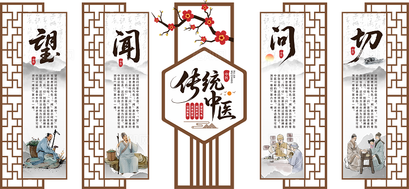 中医文化墙