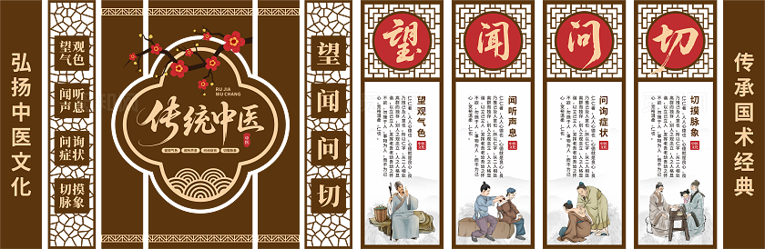 中医文化墙