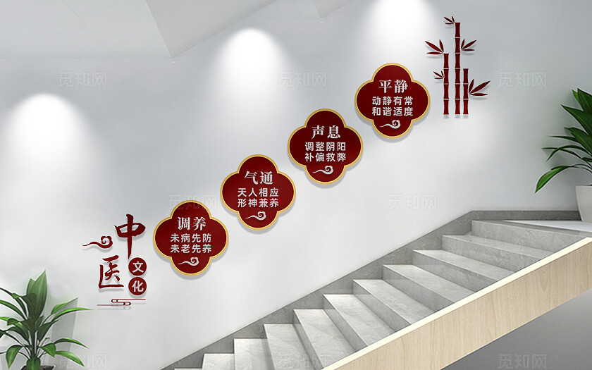 中医楼梯文化墙形象墙设计