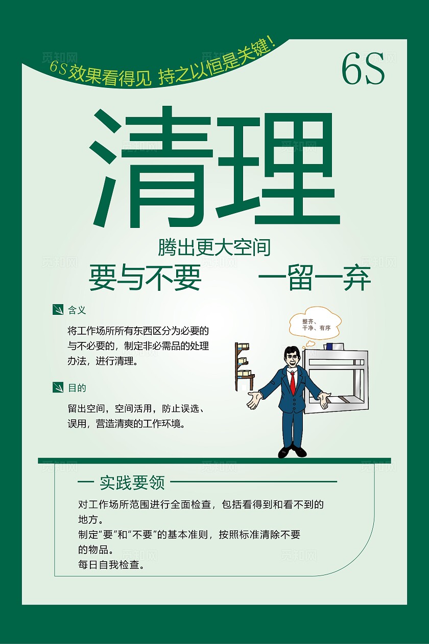 6S公司管理6S企业管理蓝色整理整顿清扫清洁素养安全车间6S管理