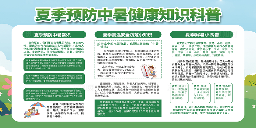 夏季高温预防中暑健康知识宣传栏展板