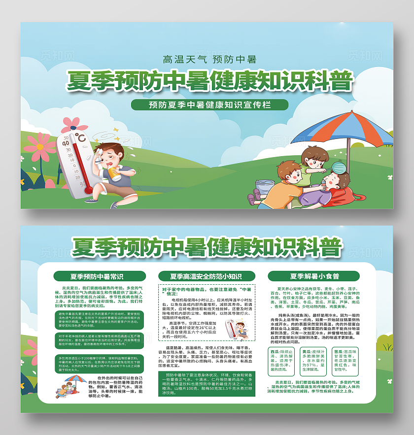 夏季高温预防中暑健康知识宣传栏展板