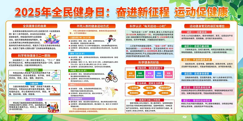 绿色小清新全民健康日奋进新征程运动促健康宣传展板设计