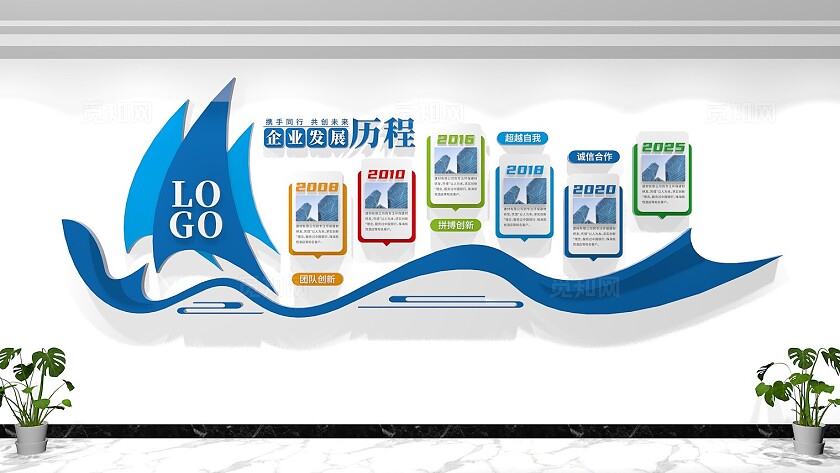 企业发展历程文化墙