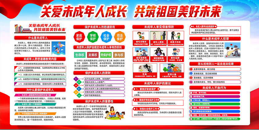 关爱展板呵护祖国花朵 宣传栏