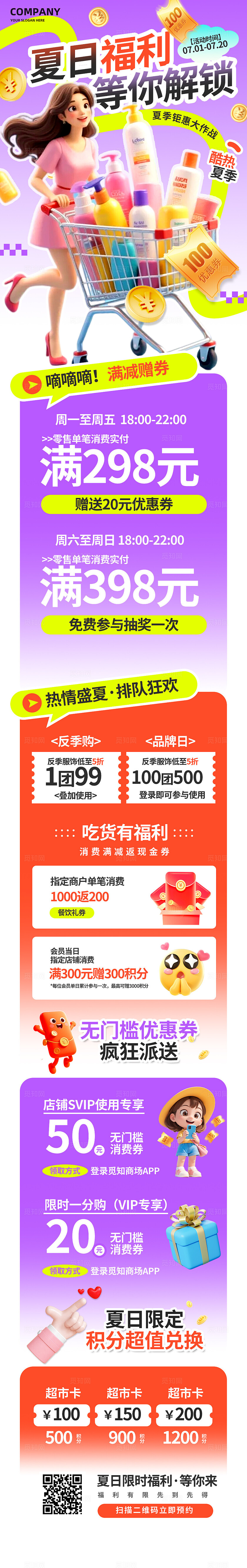 餐饮3D潮流电商商场夏季夏天夏日促销优惠活动H5长图