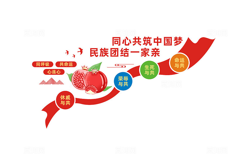 民族团结楼梯文化墙宣传标语设计