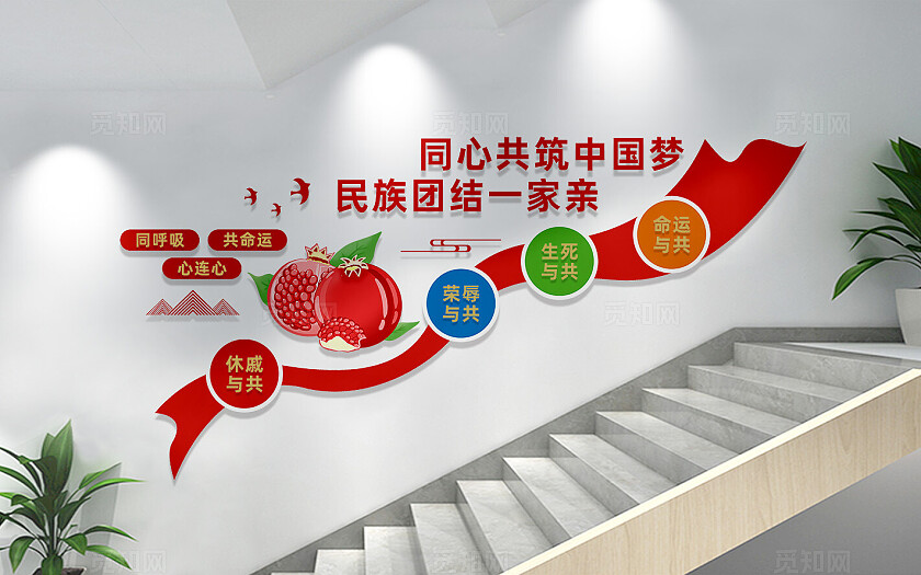 民族团结楼梯文化墙宣传标语设计