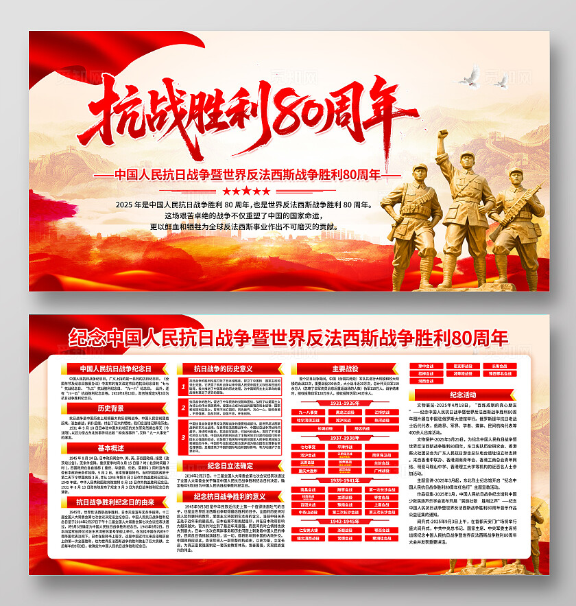 抗日战争世界反法西斯战争胜利抗战胜利纪念日80周年