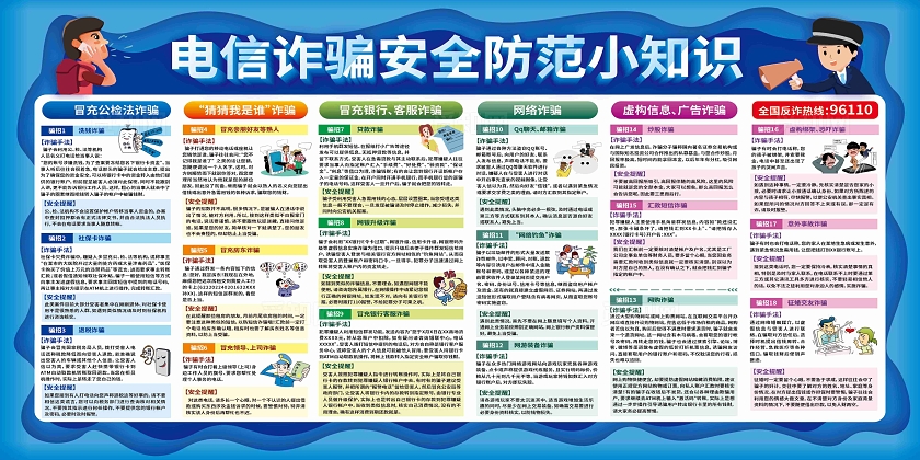 预防电信诈骗网络诈骗宣传科普宣传栏展板