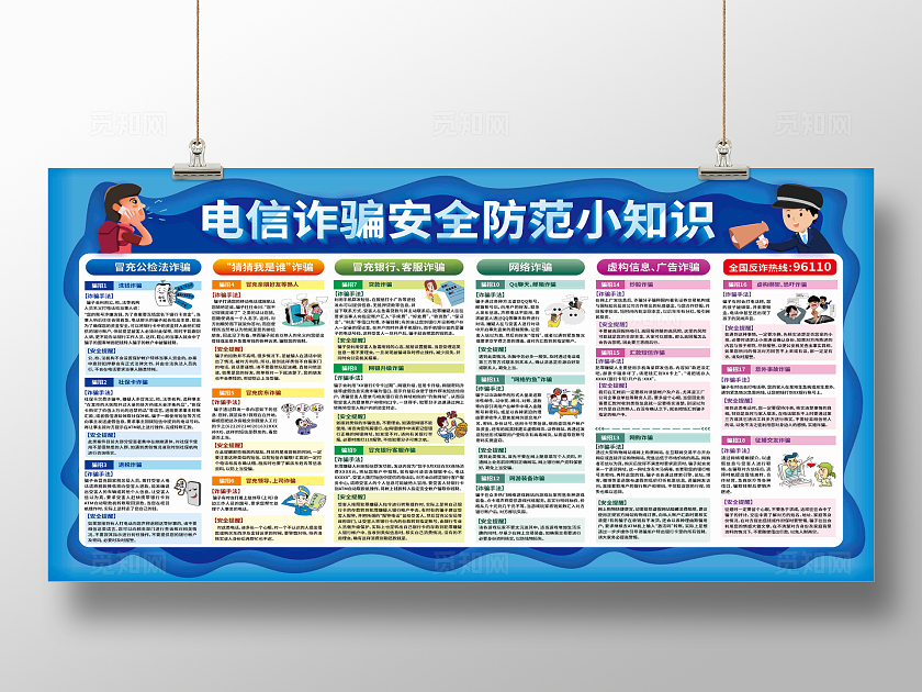 预防电信诈骗网络诈骗宣传科普宣传栏展板