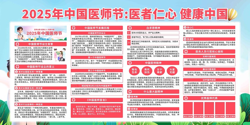 中国医师节展板