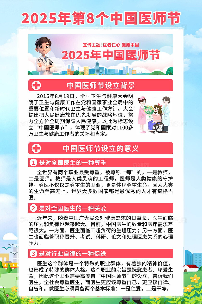 中国医师节海报