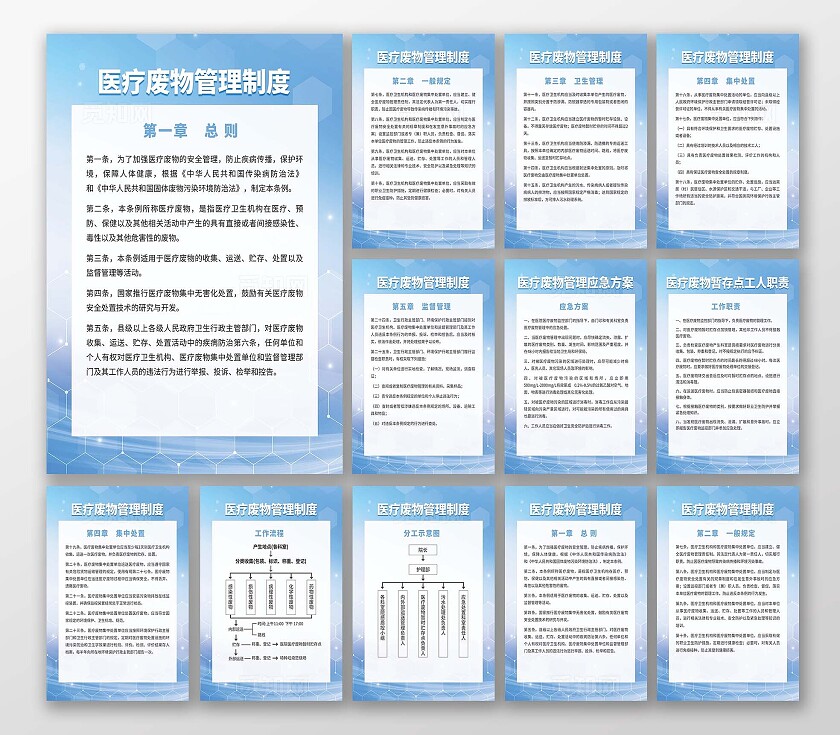 简约风医院医疗废物制度海报