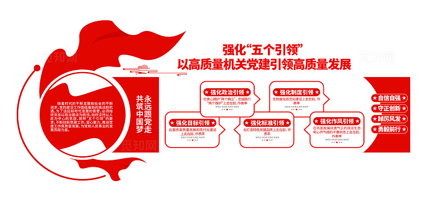 强化五个引领党建引领党建文化墙