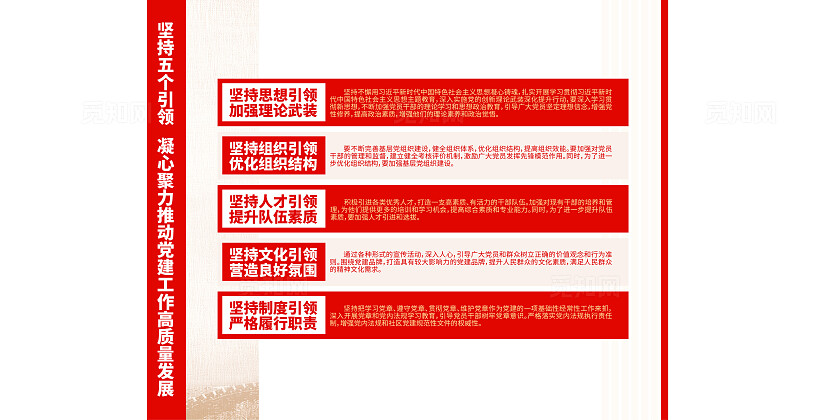 坚持五个引领推动党建工作高质量发展党建引领党建文化墙