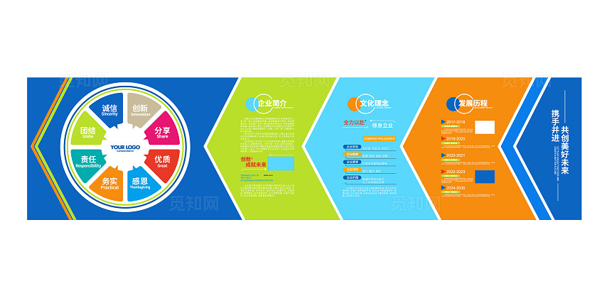 蓝色大气企业简介企业发展历程公司宣传企业文化墙