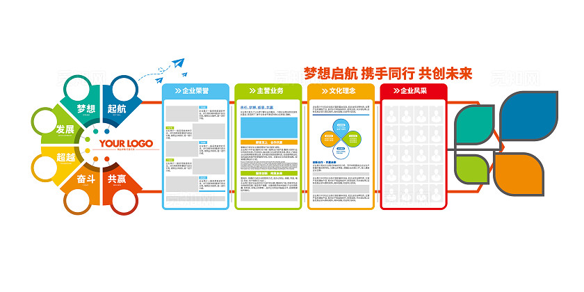 创意大气公司简介企业形象企业风采公司文化墙