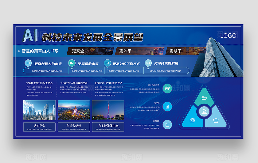 深蓝色高端大气科技AI数字化展板