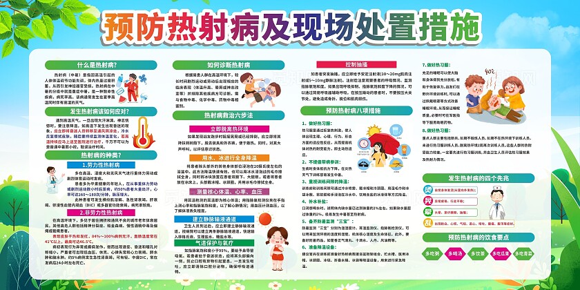 绿色宣传栏预防热射病展板