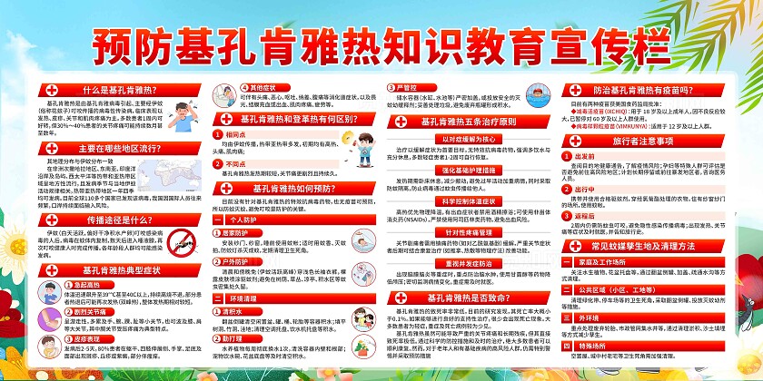 预防基孔肯雅热展板