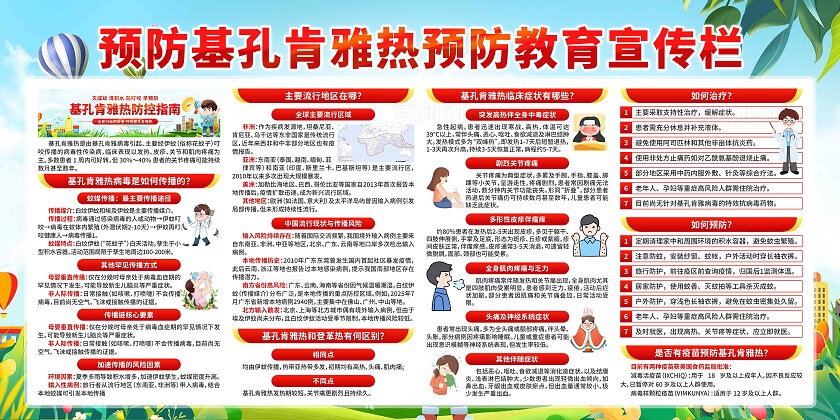 预防基孔肯雅热展板