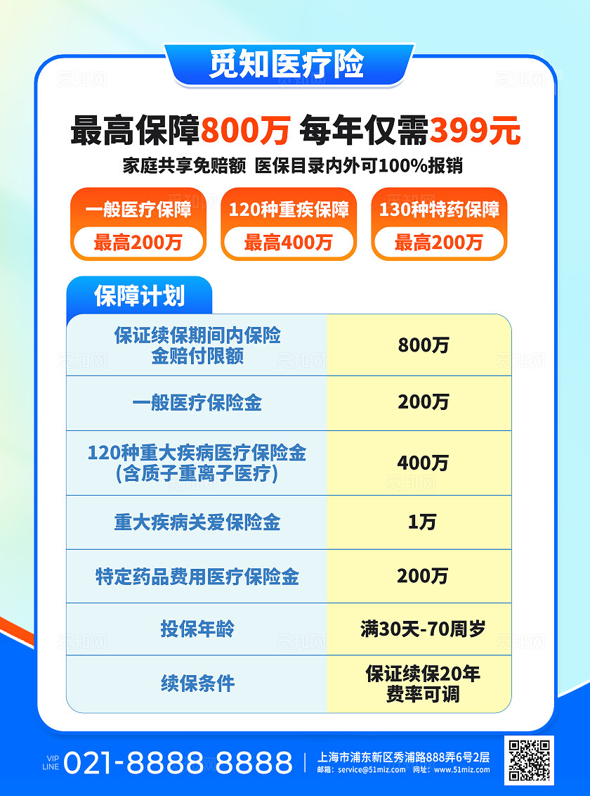 简约大气清新橙色医疗保险宣传单页DM宣传单