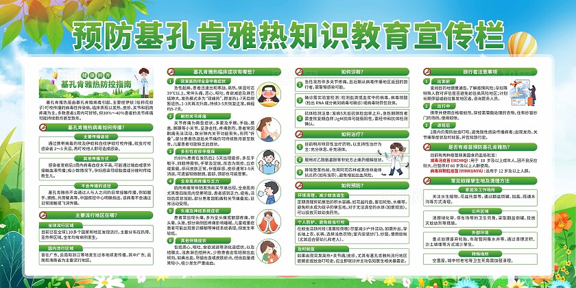 预防基孔肯雅热展板